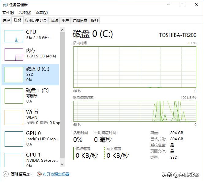升级从未如此轻松！笔记本电脑改装固态硬盘记录