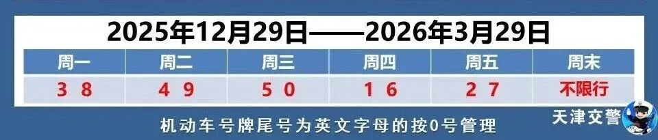 早读 | 10级大风+扬沙!5.2级地震!医院吊顶掉落!莫言来天津!海底捞报警!突发山火!知名女星道歉!两央企重组!