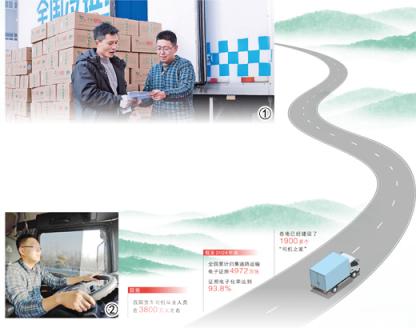 记者跟随大货车司机跑长途，全程体验他们的“酸甜苦辣”