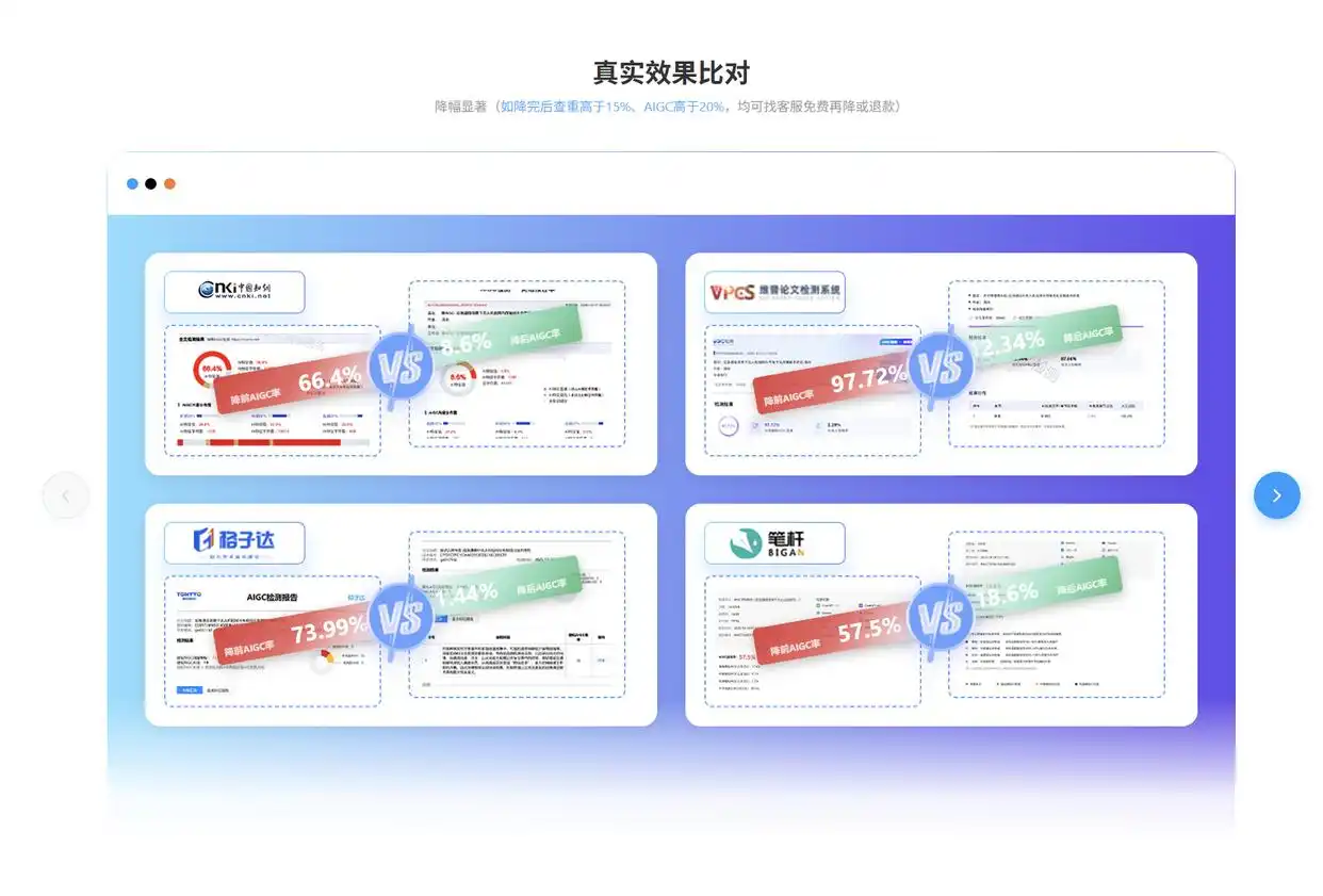 AI写的论文or文本救星！好用的降AIGC率网站汇总，告别检测焦虑