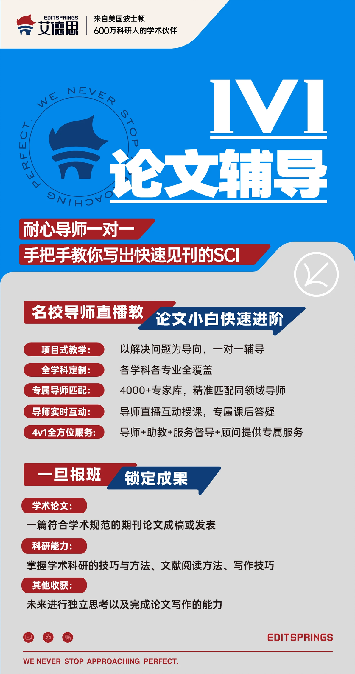 论文指导机构包过吗？警惕“包过”陷阱