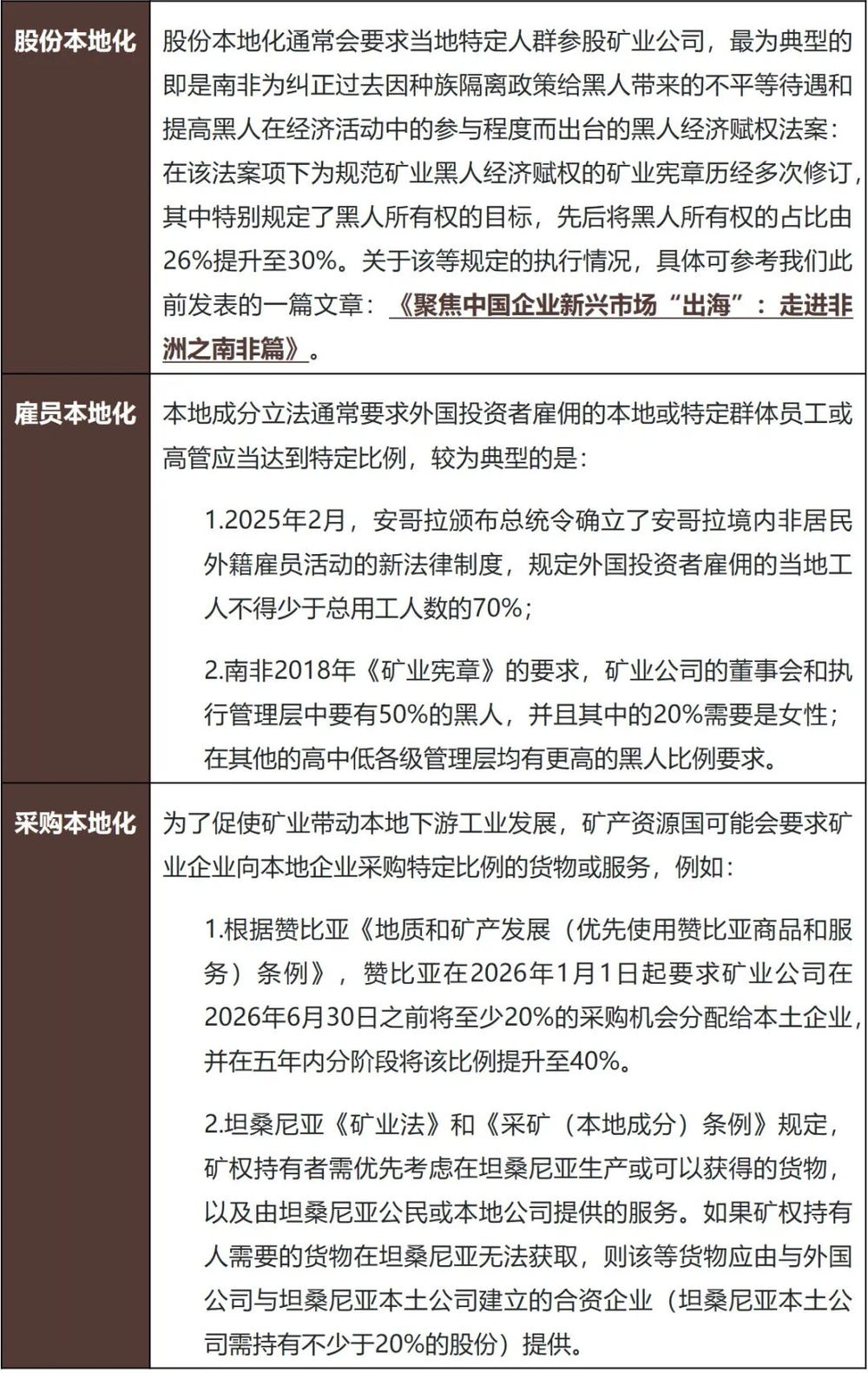 黄金热潮下的暗礁：中企海外投资金矿的核心法律风险与应对策略