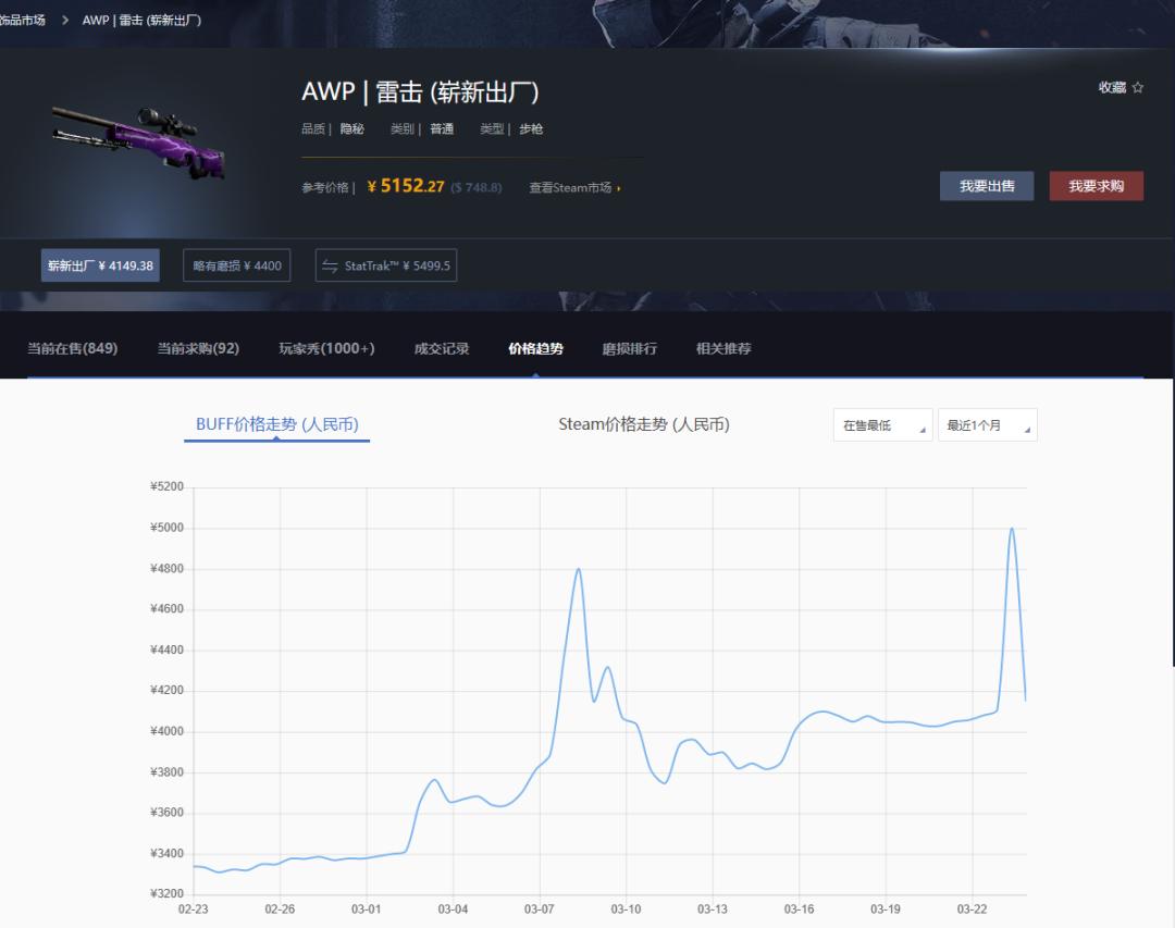 CS终于出“2”了，比玩家更兴奋的是倒爷