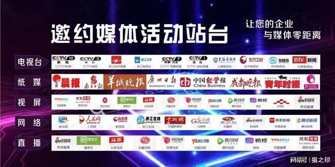 游戏类新闻稿件如何选择新闻媒体投稿？