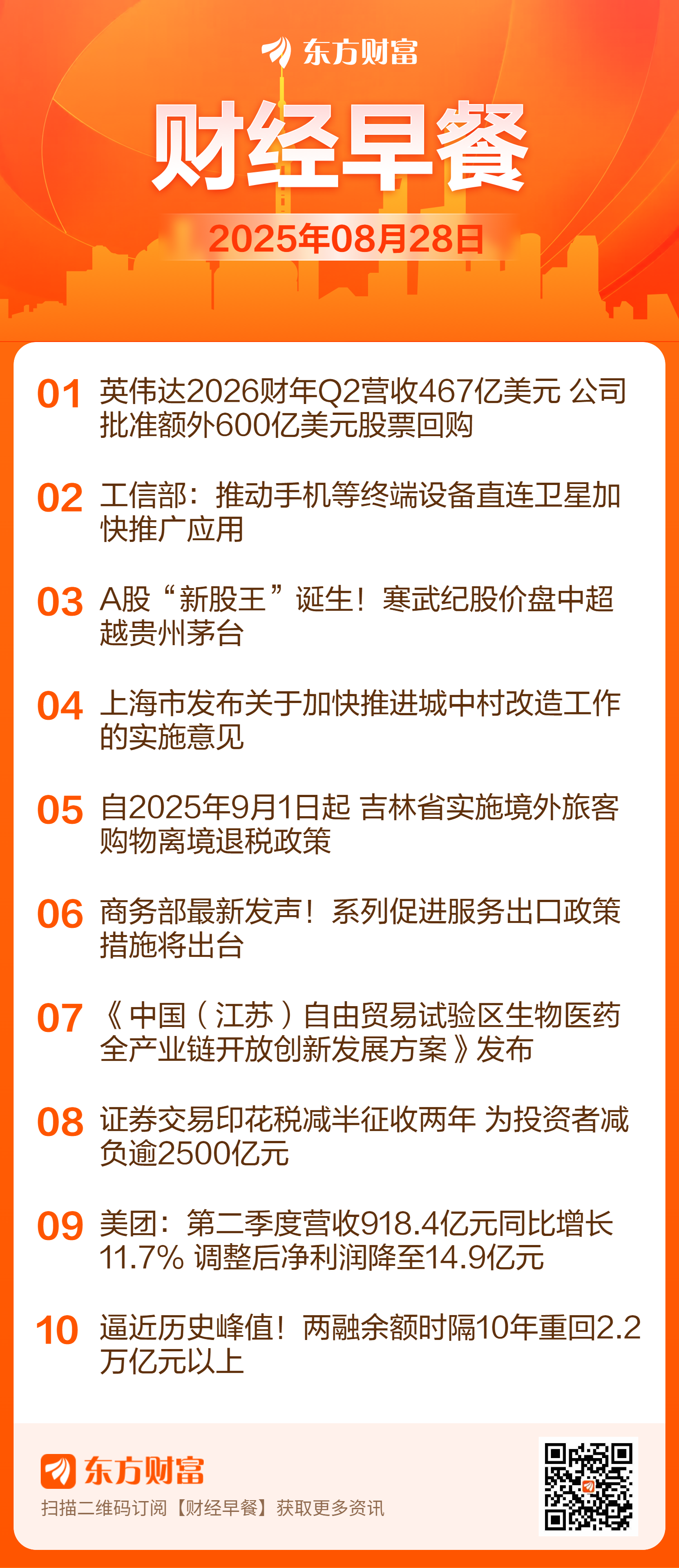 【8月28日Choice早班车】英伟达2026财年Q2营收467亿美元 公司批准额外600亿美元股票回购
