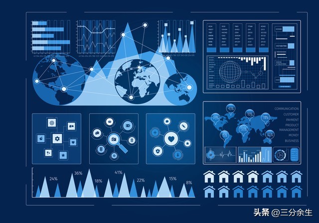 在工作中经常写PPT，那么PPT该如何写呢？