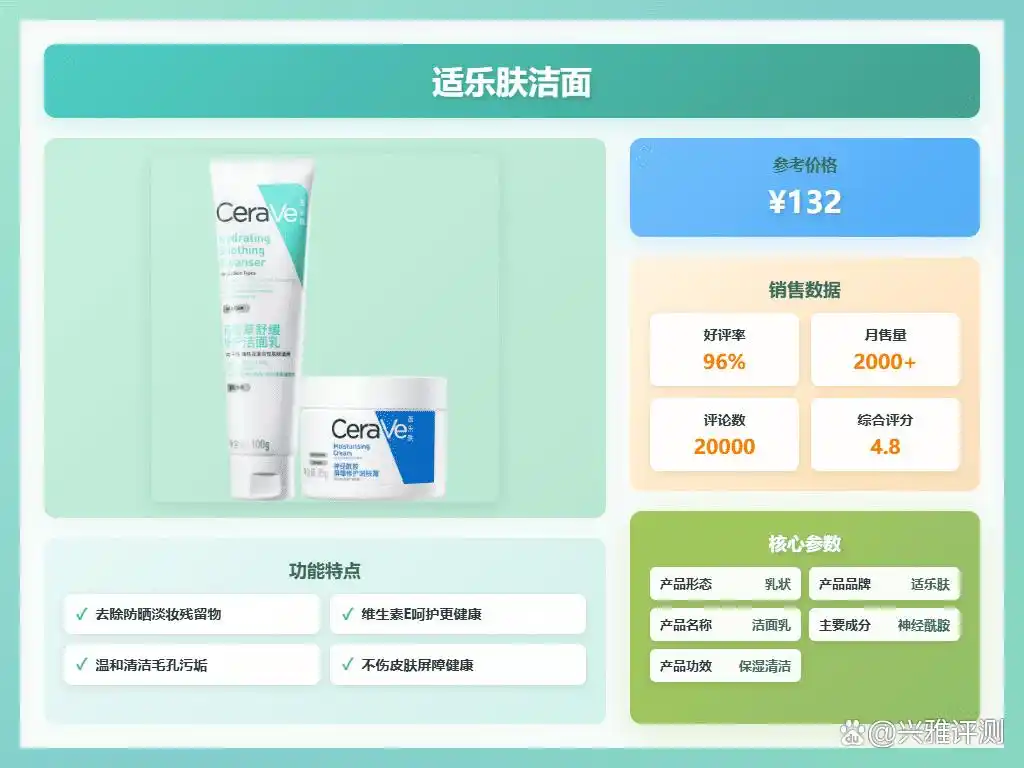 2026洗面奶排名前十的品牌盘点！告别油腻