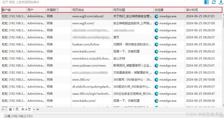网络监控软件都有哪些?网络监控软件app前六名推荐,相见恨晚!