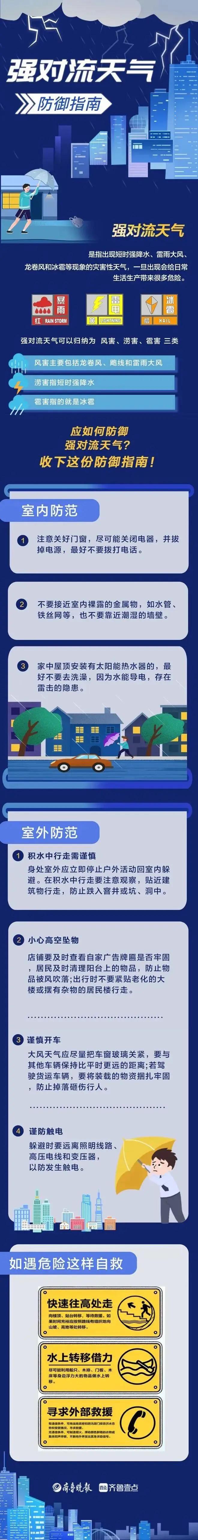 一周天气早知道丨本周云南省中东部、西南部和西部边缘地区多降雨