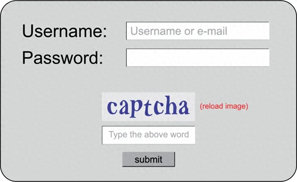 数字验证码，为什么都是4位数或6位数？