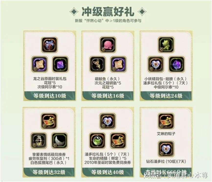 2026年首个财富密码！1月6日龙之谷正式公测，深度解读新服含金量