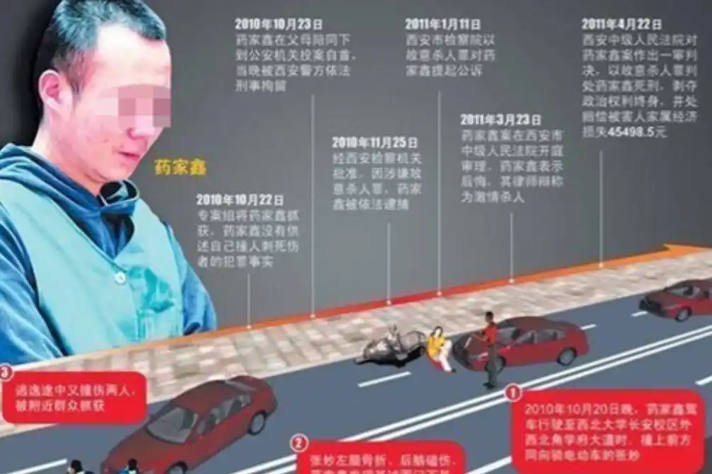 回顾大学生被定死刑，临死想捐出眼角膜，父亲：你把罪恶都带走