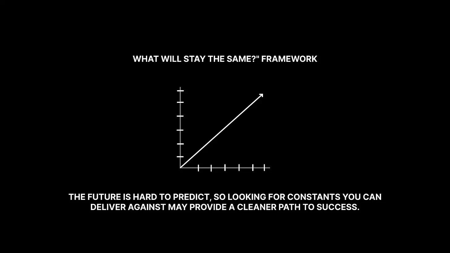 这20个实用的思维模式，可以提高你的决策质量