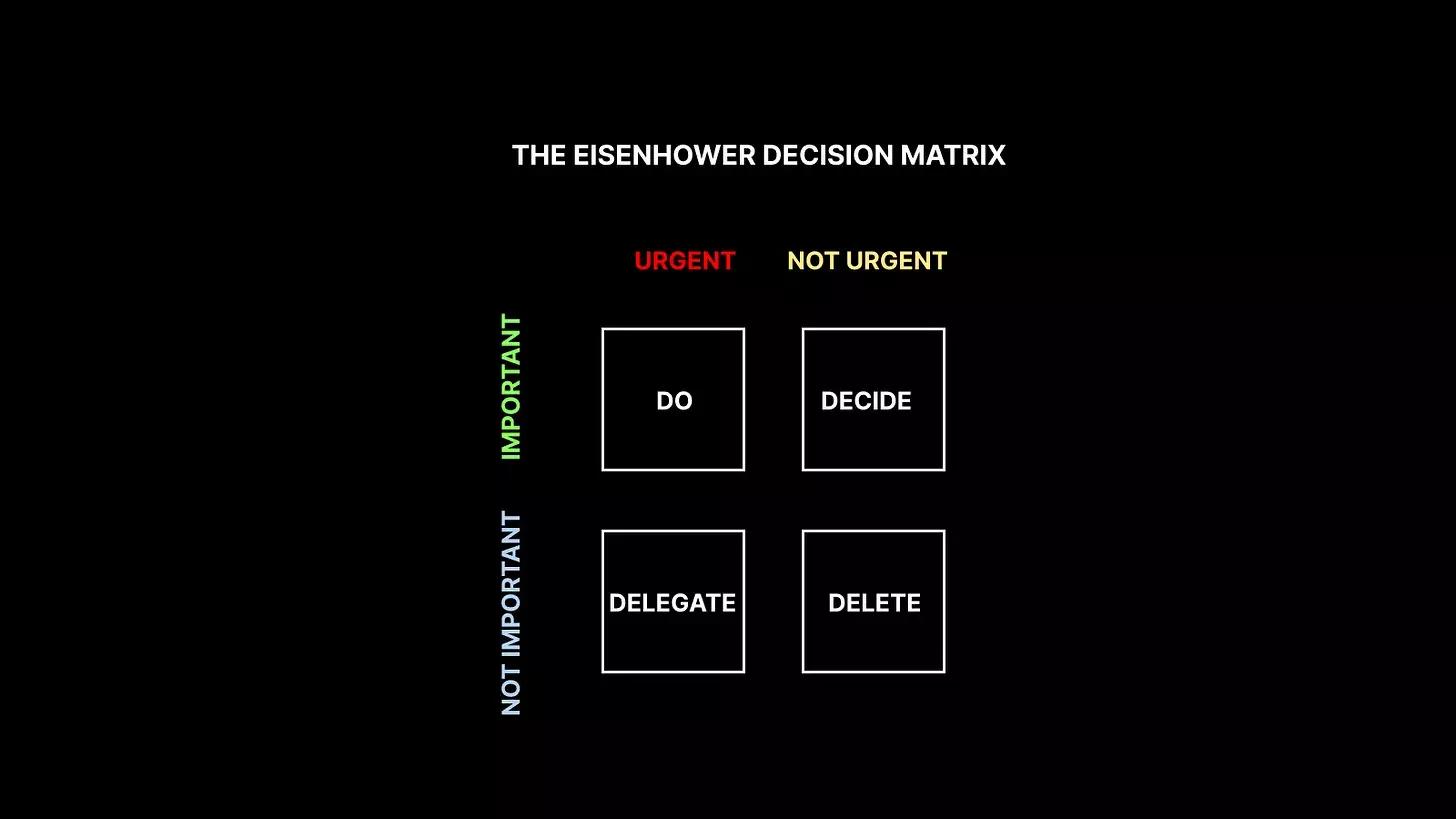 这20个实用的思维模式，可以提高你的决策质量