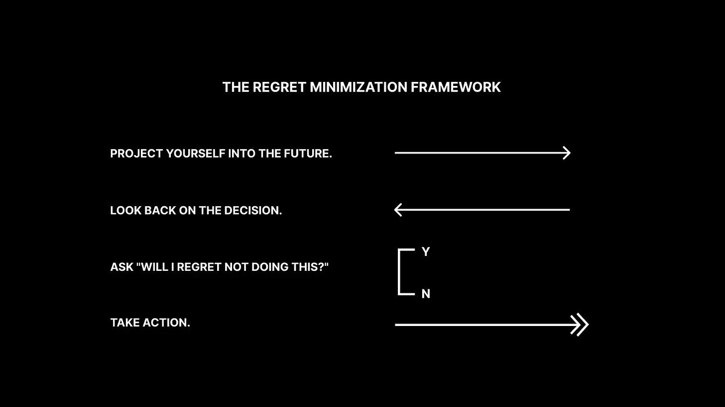 这20个实用的思维模式，可以提高你的决策质量