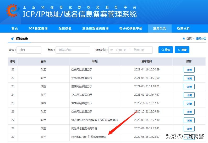 僵尸网站被篡改，罚！