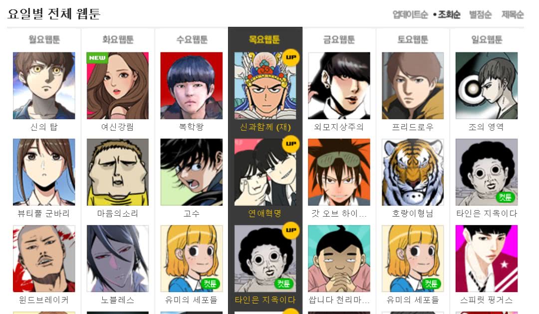 从用户数据和人气作品看韩国三大网络漫画平台