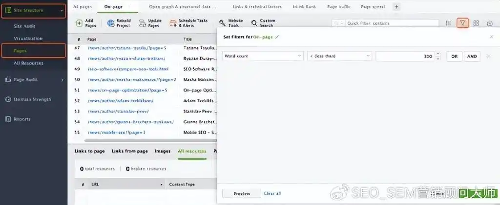 SEO过度优化：10个迹象表明你已经走得太远了