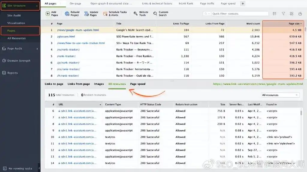 SEO过度优化：10个迹象表明你已经走得太远了