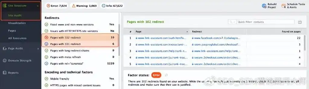 SEO过度优化：10个迹象表明你已经走得太远了
