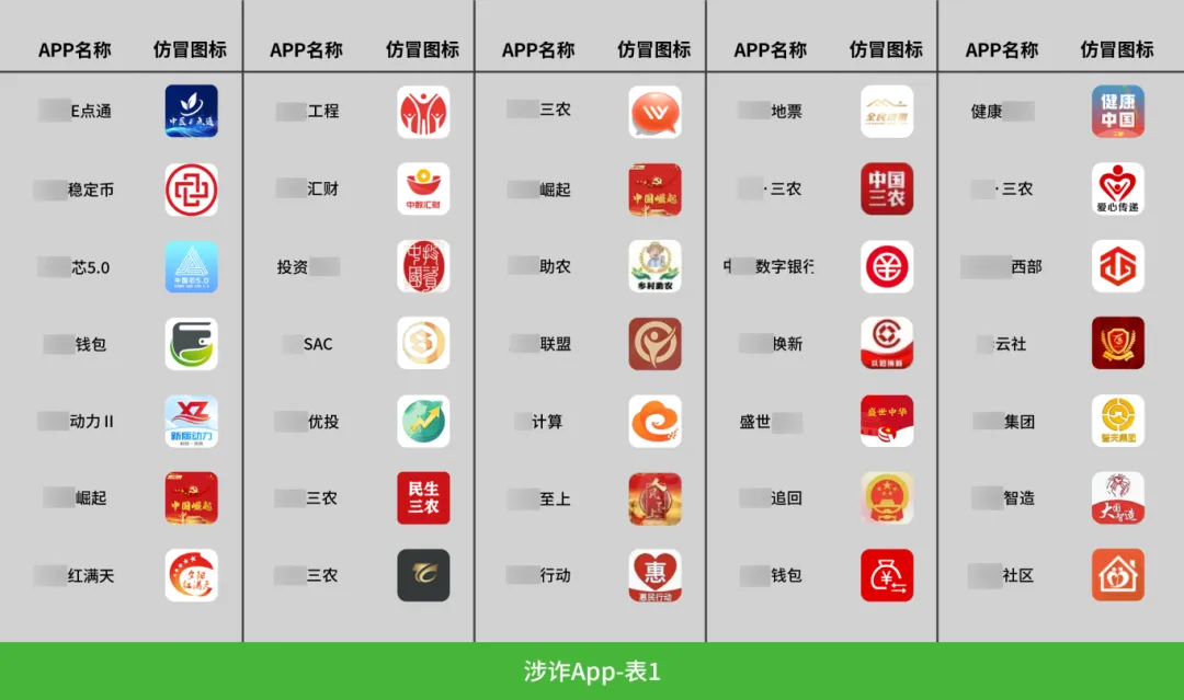 或永久限制登录！微信发布最新公告