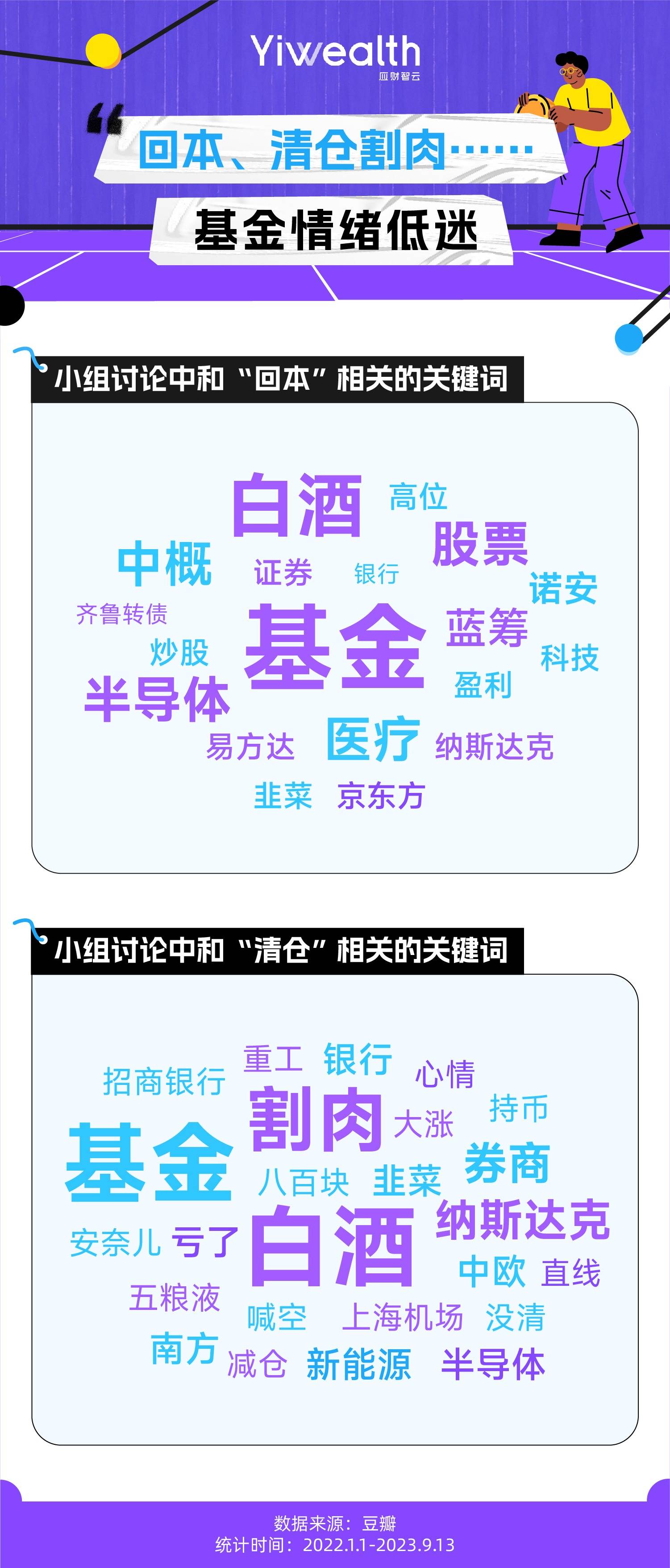 63.8万人在豆瓣聊理财：股票比基金热，存钱攒息上瘾