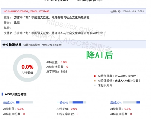 2026 年最新降 AI 率工具测评！论文知网 AI 率从 39% 降到 0%！