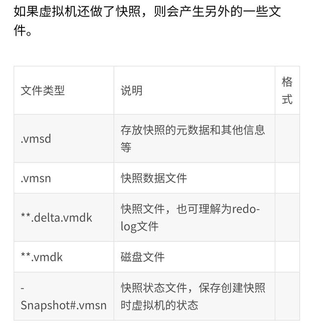 VMware系列之虚拟机文件格式详解，VMX 等文件结构，建议收藏