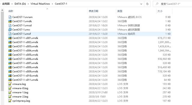 VMware系列之虚拟机文件格式详解，VMX 等文件结构，建议收藏