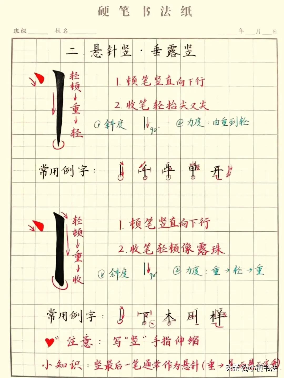 硬核干货！硬笔笔画极简教程，新手照着练就能出效果