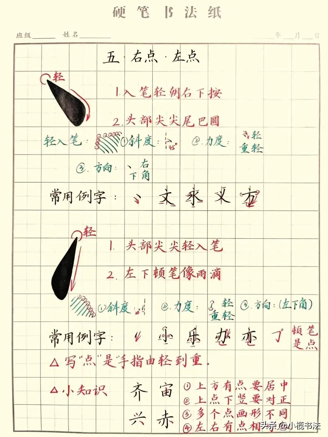 硬核干货！硬笔笔画极简教程，新手照着练就能出效果