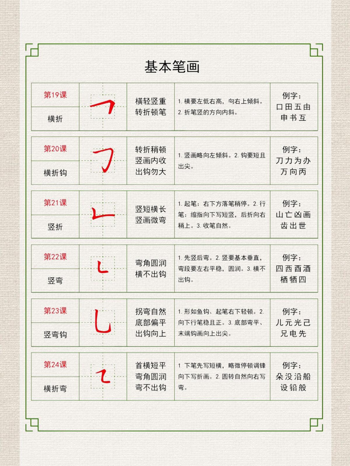 36课吃透硬笔书法基本笔画！新手练字不走弯路，附详细教程