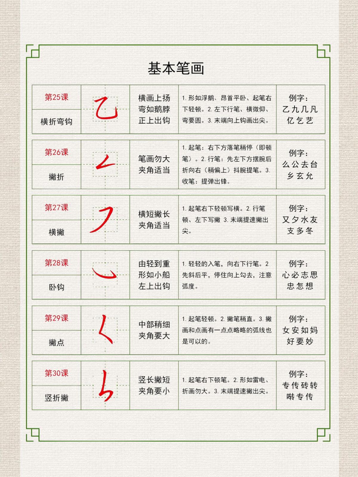 36课吃透硬笔书法基本笔画！新手练字不走弯路，附详细教程