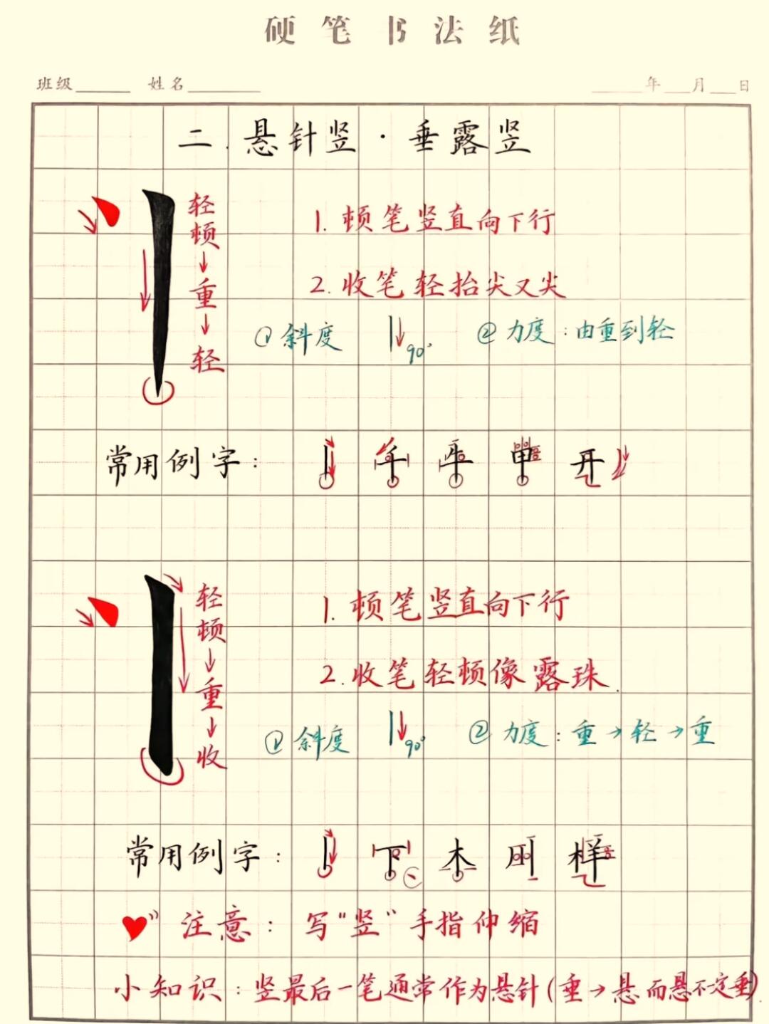 硬笔书法入门:9大基础笔画拆解,手把手教你写好每一笔