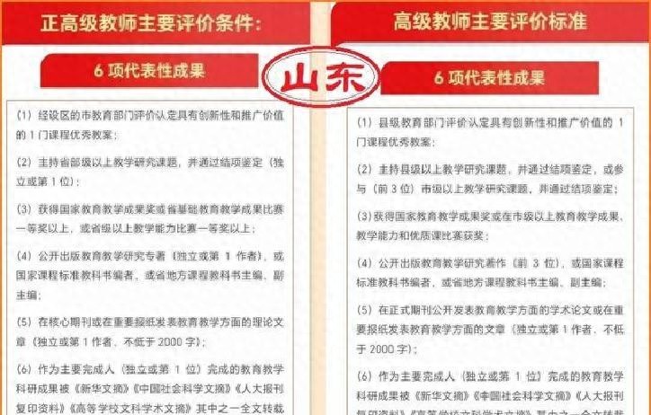 申报副高，发表论文不足两千字，材料审核通过了，评委还会审吗？