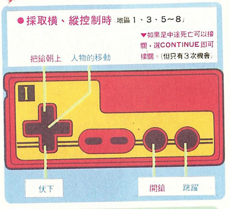 经典游戏《魂斗罗》多年的谜题,“骑马”和“变鬼”到底怎么回事