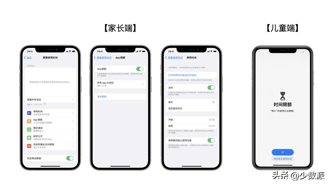 引导小朋友正确使用电子产品，手把手教你设置苹果的「防沉迷」