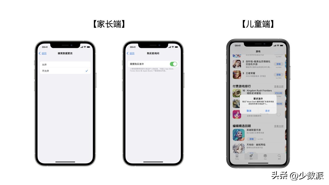 引导小朋友正确使用电子产品，手把手教你设置苹果的「防沉迷」