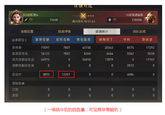 十年攻略老人教你如何写好一篇攻略（新手入门篇）