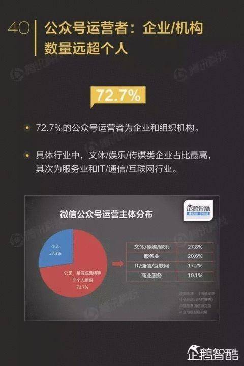 微信公众号强制绑定“扫码登录”：体验和安全到底哪个更重要？