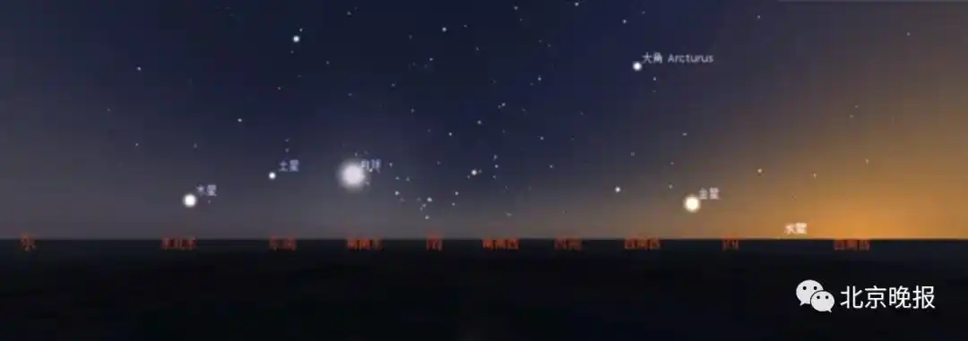 今晚,夜空现“五星连珠”!不过……