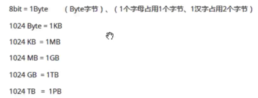 Day02_IP地址详解&进制转换&DOS基本命令与批处理