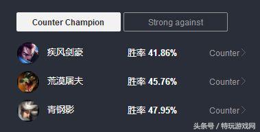 冲分秘籍：Letme排位苦练新版剑魔 LOL8.12上单上分的最佳选择