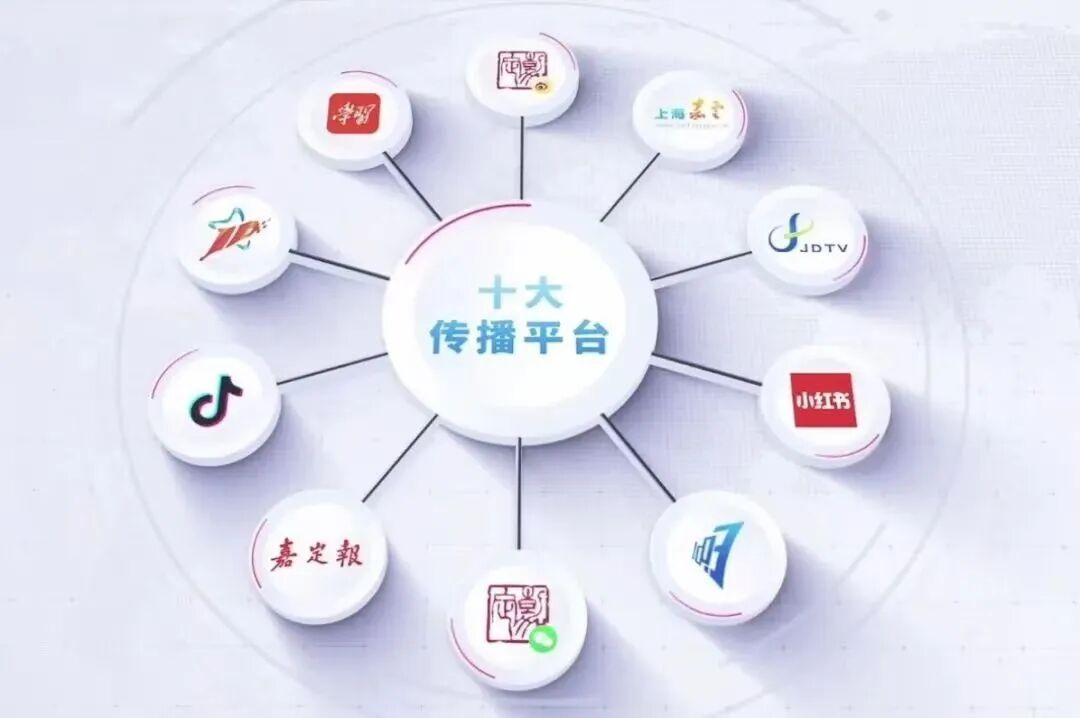 核心期刊首次发表！深度聚焦这一发展成效