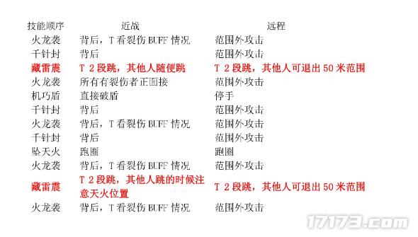 为什么说13年前的《九阴真经》，是无人能超越的“真·武侠”？