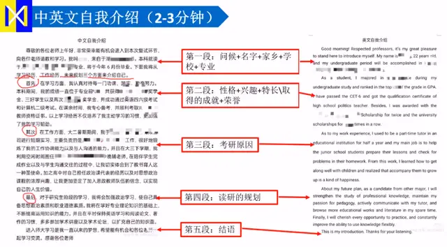 24考研复试线374分！成都大学135600美术与书法复试注意事项！