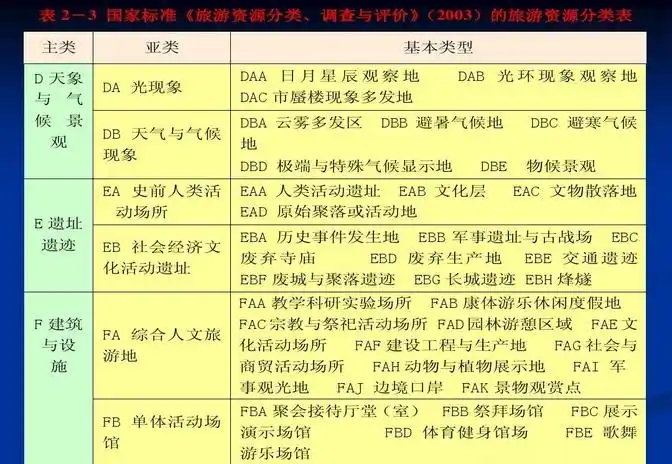 国家面积最大的十个国家，分别是哪些？答案来了！建议收藏