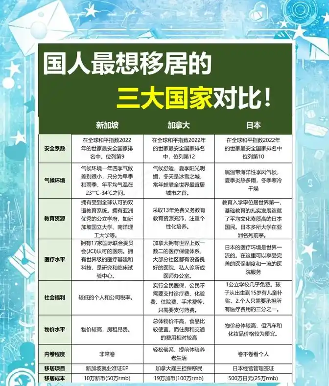 国家面积最大的十个国家，分别是哪些？答案来了！建议收藏