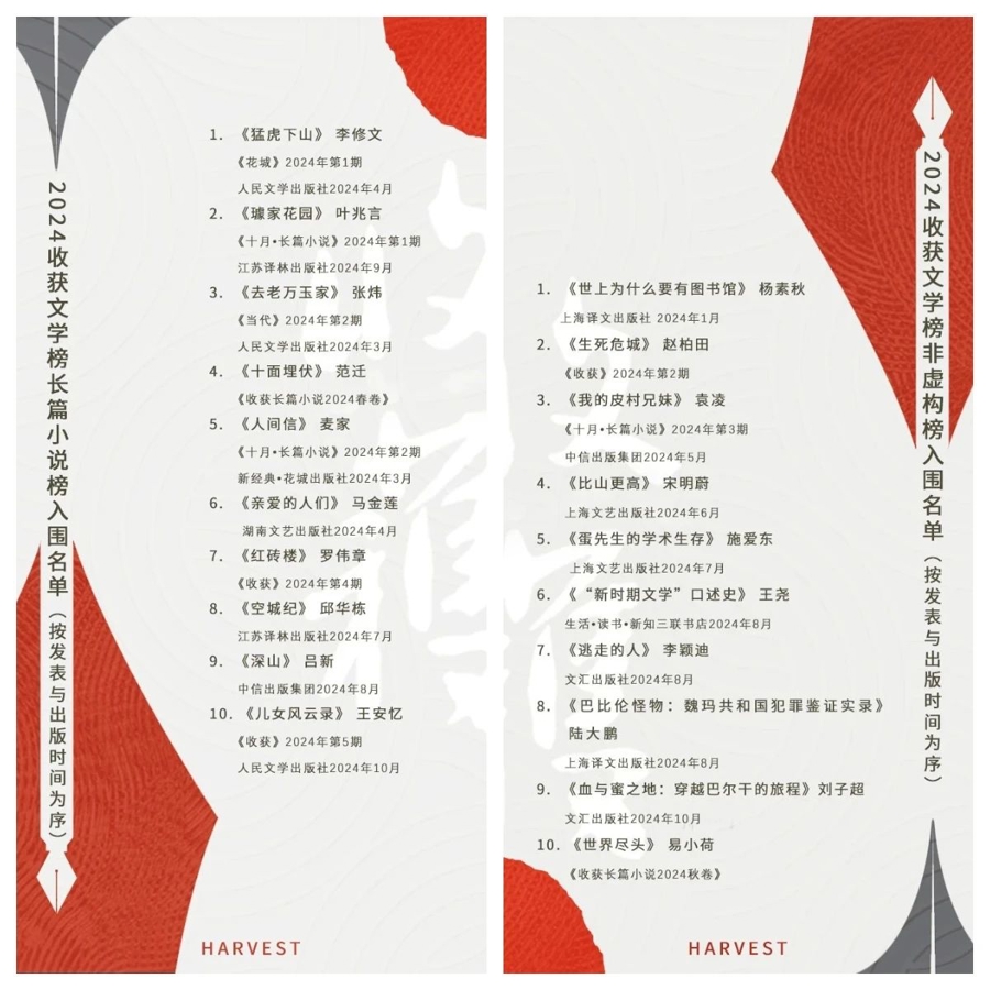 一周文艺：什么是“新大众文艺”？英国作家戴维·洛奇去世