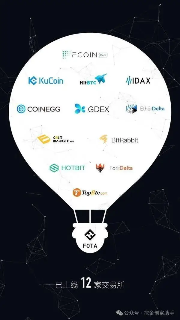 虚拟币投资：行情、收益与机型全解析